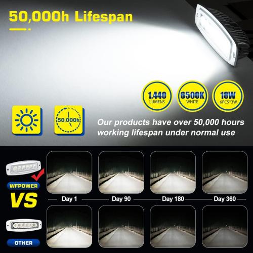 WFPOWER Flush Mount Boat LED Light Spreader, 2 Pack 7.3 Inch Marine Spotlights, Deck Dock Flood LED Work Light Bar, White Finish Light Bar for Boat Pontoon Fishing Truck SUV 4x4 12V 24V