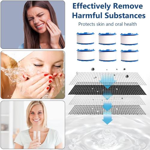 7Pcs Sink Water Filter with Filter Elements Set, Universal Sink Faucet Filter 360°Rotating, Sink Faucet Filter Removes Fluoride Hard Water, Tap Water Filter for Home Kitchen Sink