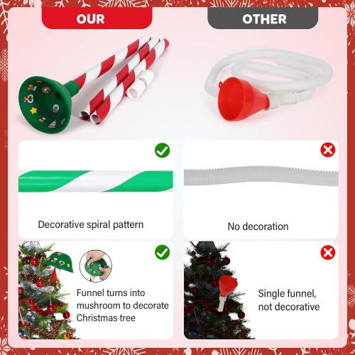 Christmas Tree Watering Funnel - Christmas Tree Watering System with Long Funnel Christmas Decorations (Green)
