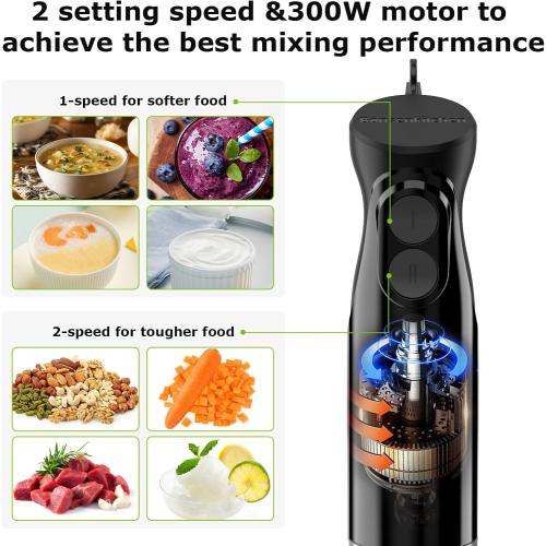 Bonsenkitchen Hand Blender, Immersion Blender with 2 Mixing Speed, Electric Handheld Mixer Portable Stick Mixer with Stainless Steel Blades for Soup, Smoothie, Puree, Baby Food