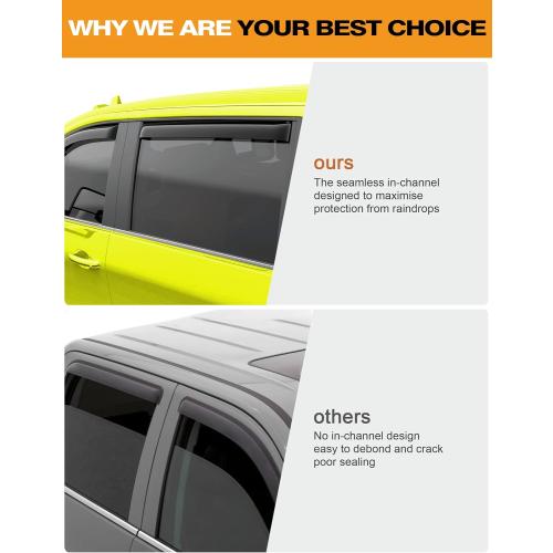 in-Channel Window Rain Guards Fit for Honda CR-V CRV 2023 2024 2025 C-RV Extra Durable Window Deflectors Vent Shades Visors Exterior Car Accessories- 4 pcs