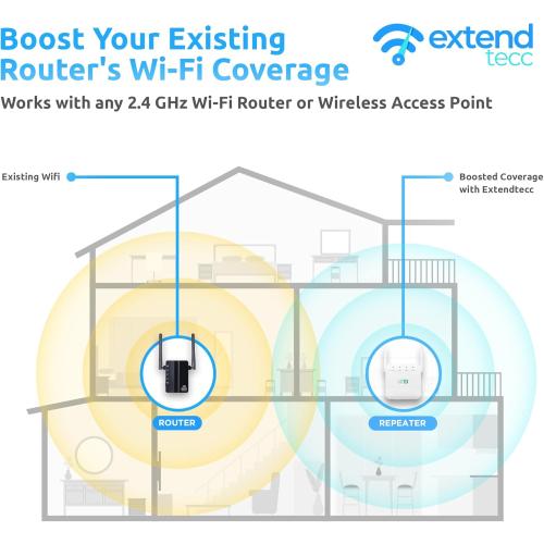 Speed Wave WiFi Extender 2025 Extendtecc WiFi Booster Wireless Signal Booster 300Mbps, Extend Tecc WiFi Repeater Wireless Signal Booster 2.4 GHz Dual Band 360° Full Coverage Internet Extender