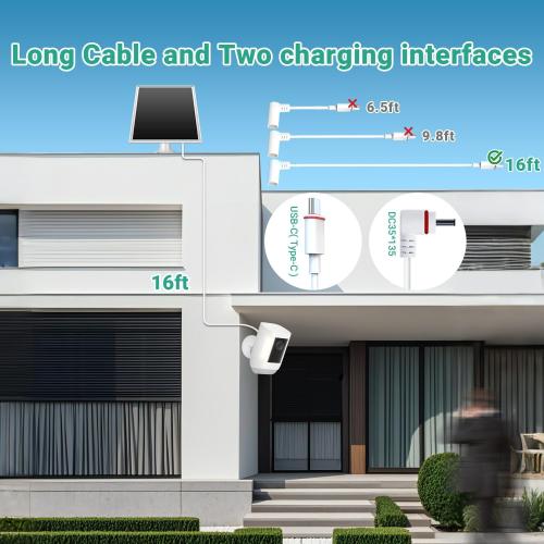 Solar Panel for Ring Camera, 6W Solar Charger with USB-C & Barrel Plug for Ring Stick Up Cam Plus/Pro & Spotlight Cam Battery Series, Waterproof, 16ft Cable, White