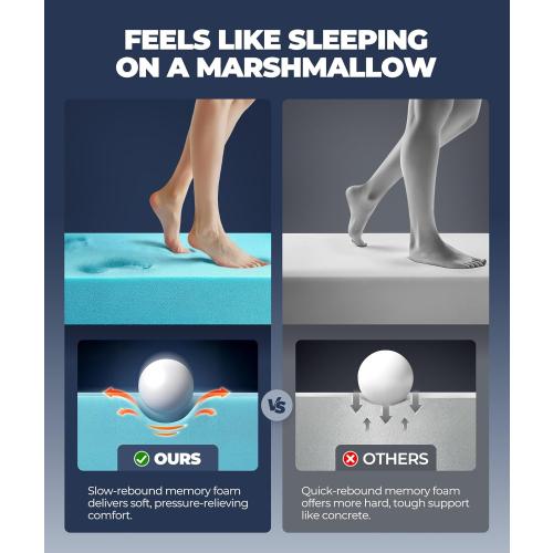 5 Inch Mega Support Memory Foam Queen Mattress Topper for Pressure Relief, Dual Layer 2.5 Pillow Top Mattress Topper Queen Plus 2.5 Cooling Gel Infused Memory Foam Mattress Pad