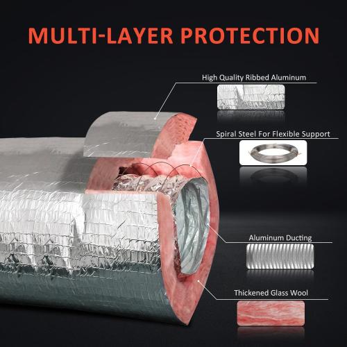 8 Inch Flexible HVAC Hose, 25 Feet R8 for Heating and Air Conditioning Systems‼️ in packaging never used‼️