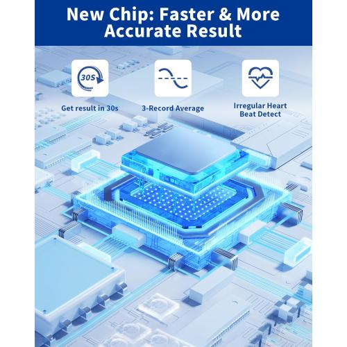 AILE Upper Arm Blood Pressure Machine,High Blood Pressure Monitors for Home use with Adjustable Blood Pressure Cuff - Large LCD Screen,Dual Power Option