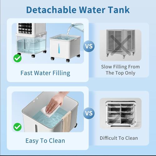 Portable Air Conditioners, Swamp Cooler Portable AC Unit for Home Use, Windowless Evaporative Air Cooler with 2.6 Gal Removable Water Tank, Fast Cooling Portable AC for Room, Bedroom, Office