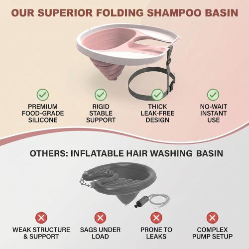 Portable Collapsible Shampoo Bowl Set: Collapsible Hair Washing Basin | Durable Adjustable Strap Hair Washing Station for Elderly, Disabled, Injured, Pregnant & Bedridden Patient Home Care