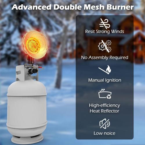 Buyplus Propane Heater 15,000BTU, Portable Outdoor Propane Heater with 3 Adjustable Modes & Safety Shut-off Valve, Single Tank Top Tent Heaters for Camping, Fishing, Outdoor Use, Red