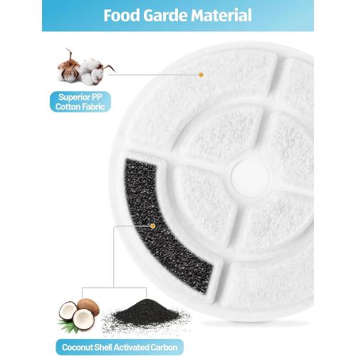 SIBAYS 6 Pack 7 Large Cat Water Fountain Filters Replacement for 2.5Gal/9.5L Dog Water Fountain(FS68/FS82) with 4 Layers Filtration System, Made of Coconut Shell Activated Carbon and PP Cotton L03
