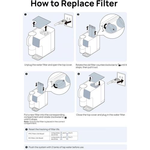 DREO PPC Filter Replacement Cartridge for WF511, 1-year Lifetime-1st Stage