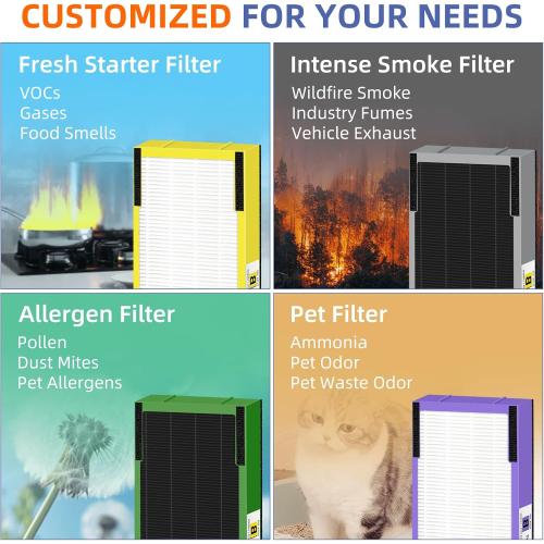 FLT4825VO HEPA Toxin Absorber Filter B Replacement Compatible with G-Guardian Air Purifiers AC4825 AC4825E AC4825W AC4300 AC4800 AC4900 AC4850,4 H13 True HEPA Filters 8 Carbon Pre-Filters