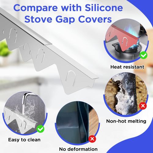 Stove Gap Covers Stainless Steel 2 Packs, 13.8-27.5 Retractable Range Gap Cover, Heat-Resistant Stove Gap Filler, Cooktop Trim Kit, Stove Guard for Even Surface - Silver