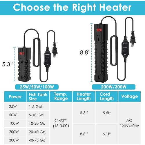 300W Aquarium Heater, Adjustable Fish Tank Heater, with Digital Display, Overheat Protection & Dry Run Protection, for 40-75 Gallon Water