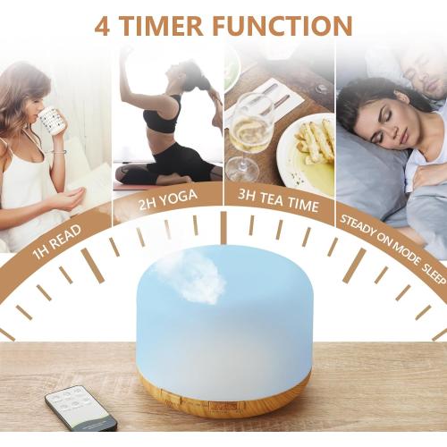 Set of 36 Size 36x5ML SACATR Essential Oil Diffusers for Home with 36 Oil Diffuser Sets, 500ml Aroma Diffuser for Essential Oils Large Room, Ultrasonic Cool Mist Diffuser Auto Shut-Off 4 Timers 15 Colors (36x5mL)