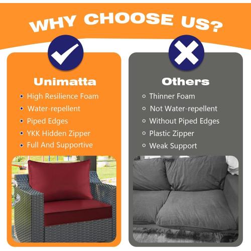 Unimatta Outdoor Patio Chair Cushions Set, 24 x 24, Set of 2, Water-Repellent, Fade Resistant, Deep Seat Bottom and Back Cushion for Backyard, Couch, Sofa and Patio Furniture, Red