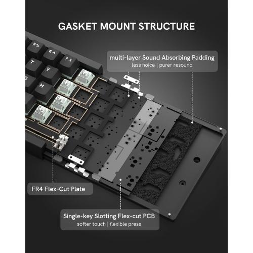 Womier SK65 Wireless Mechanical Gaming Keyboard with Knob, 60 Percent Aluminium Keyboard for PC, Bluetooth 5.0/2.4GHz/USB-C Wired, Hot Swappable Custom Lineaner Switch, RGB Backlit (Black V2)