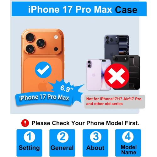 BXYJY for iPhone 17 Pro Max Phone Case Wallet, Card Holder (4-5 Cards), Slide Camera Cover, Military Grade Protection, Rugged Hard Women Girly Men Protective Case for iPhone17 Pro Max 6.9, Orange