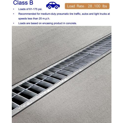 SILVER Galvanized Steel Drain Grate 20x5 for NDS 5” PRO Channel, 2 PC Outdoor Drain Cover, B Class Replacement Sewer Grate Durable Heavy Duty, Sliver Rectangle Drainage Grate for Driveway, Concrete