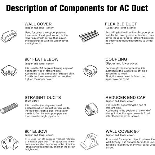 BEWAVE Mini Split Line Set Cover Kit, Decorative PVC Line Cover Kit for Mini Split Air Conditioners and Heat Pumps 3 Wx16.1' L