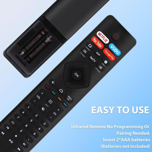 Universal for Philips TV Remote Replacement, for All Philips Smart TVs