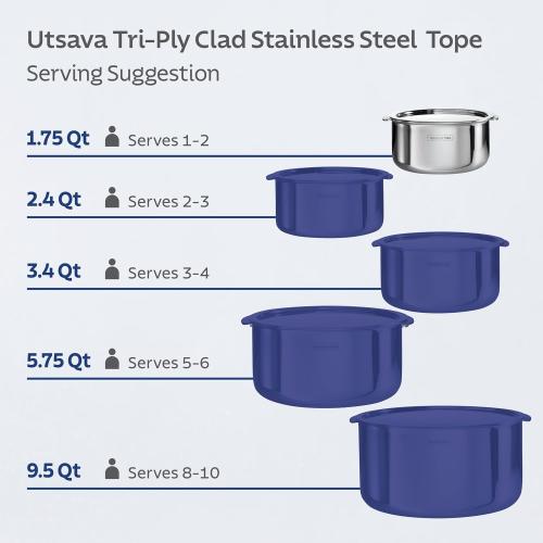 Tramontina Utsava 1.75-Quart Tri-Ply Clad Stainless Steel Tope with Lid, Small Patila Pot for Indian Cooking