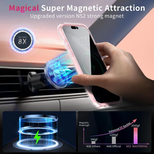 Privacy Case for iPhone 16 Pro with 360°Stand [Built-in Anti Peeping Screen Protector] [Compatible with MagSafe] [Magnetic Ring ] Full Body Protective Phone Cover 6.3, Pink
