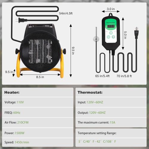 Greenhouse Heater with Thermostat, Fast Heating, Auto Power Control, Over Temperature Protection, Greenhouse Heater for Winter Plants, for Grow Tent, Green House, Flower Room, Patio