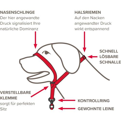 Size Large Color Black Beaphar - Gentle Leader - L - Black - 1 Piece