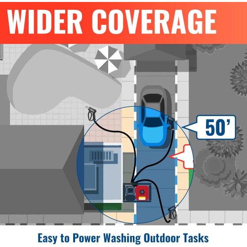 YAMATIC Pressure Washer Hose 50FT 1/4 ID, Standard (2) M22 Brass Fittings, 3200 PSI Kink-Resistant Replacement for Ryobi, Troy Bilt, Greenworks, CRAFTSMAN M22 Threads Power Washers