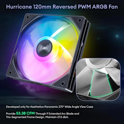 Okinos Aqua 7, Pre-Installed 6 × 120mm PWM ARGB Fan, ATX Mid Tower PC Case, Computer case with Panoramic View Tempered Glass Front & Side Panel, Type C Port, Gaming PC Case, Black