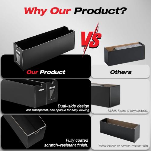 Trading Card Storage Box with 48 Dividers &12-600 CT Boxes, Fully Black Card Organizer Box with Scratch-Resistant Coating for MTG, TCG, Sport Cards, Trading Card Organizer with Labels & Tapes