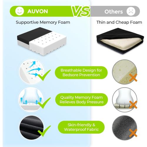 AUVON Ventilation Seat Cushion with Innovation Heat Dissipation Design, Anti-bedsore Wheelchair Cushion with Supportive Memory Foam, Waterproof & Anti-slip Cover, Improve Lower Back & Tailbone Comfort