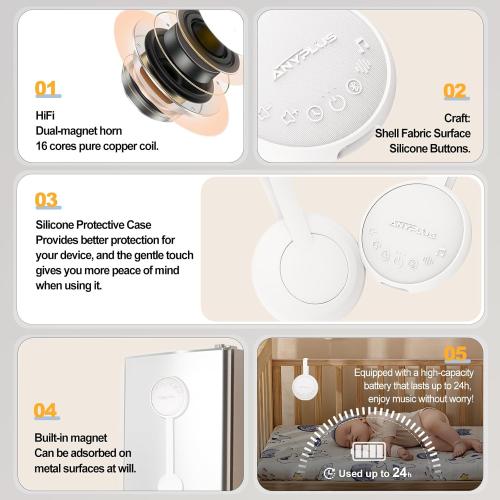 White Noise Sound Machine for Sleeping Adults & Baby, Portable Noise Machine with 24 Soothing Sounds, Bluetooth 5.1, Battery Powered, 3 Timer Settings, Memory Function for Home, Office, Travel (White)