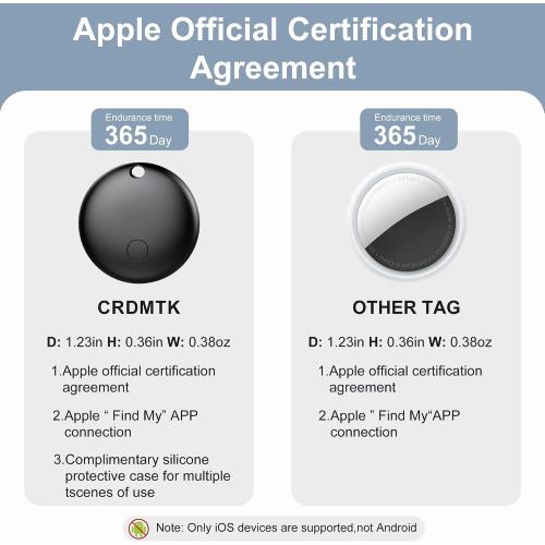 Air Tracker Tags-2 Pack, Smart Trackers, Item Locator Tags Works with Apple Find My | iOS Only | 2 Different Cases | Replaceable Battery | Water-Resistant | Item Finder for Key, Luggage, Backpack,Bike