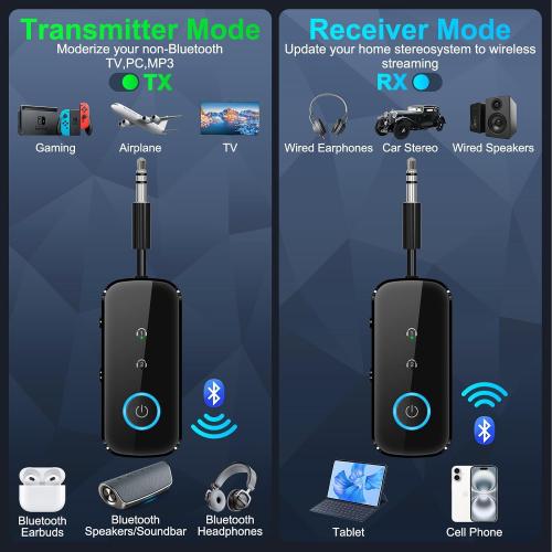 Ultra Pro Bluetooth Transmitter Receiver, Wireless Adapter for Airplane/TV
