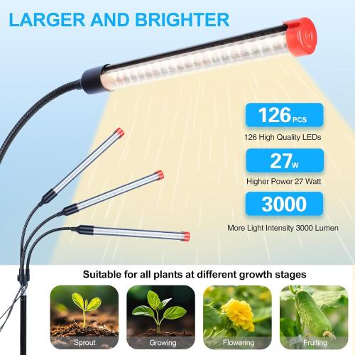 3-Head Grow Light with Stand and Timer, 27 Watt Power Home Plug LED Grow Lights for Indoor Plants for Tall Houseplants, Bonsai Tree, Seed Starting, 24-64 Adjustable Height