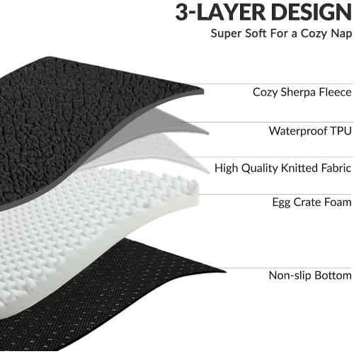 Patas Lague Orthopedic Dog Bed Large Sized Dog 36''X24'', Waterproof L Bolster Medium Pet Sofa Beds with Removable Washable Cover, Soft Comfortable Pet Couch Crate Mat with Nonskid Bottom, Black