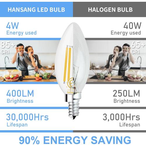 hansang E12 LED Bulb 5000K Bright Daylight, 40W Equivalent Type B Bulbs with Small Candelabra Base, B11 Shape Chandelier Light Bulbs, 4W B11 LED Bulb Clear Glass, 120V, 400LM, 6 Pack, Non-dimmable