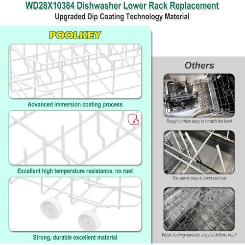 Upgraded WD28X10384 Dishwasher Lower Rack Replacement Compatible with GE Dishwasher Bottom Rack GLD4500V00CC, GLC4400R40BB, GLD5660V00SS with WD35X21038 Wheels