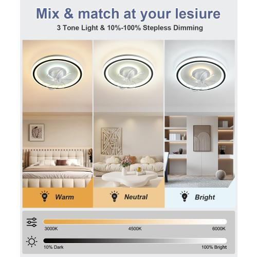 White 20 360° Rotation Low Profile Ceiling Fans with Lights and Remote Ultra Quiet Energy Efficient Dimmable 3 Color Reversible Motor, 20 Flush Mount Ceiling Fan with Lights for Bedroom Living Room Kitchen