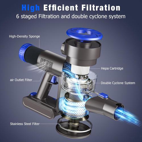 Cordless Vacuum Cleaner, Upgraded 40Kpa Stick Vacuum Cleaners for Home, 8 in 1 Lightweight with Self-Standing, 1.5L Dust Cup & Anti-tangle, Rechargeable Vacuum for Hard Floors Carpets Pet Hair