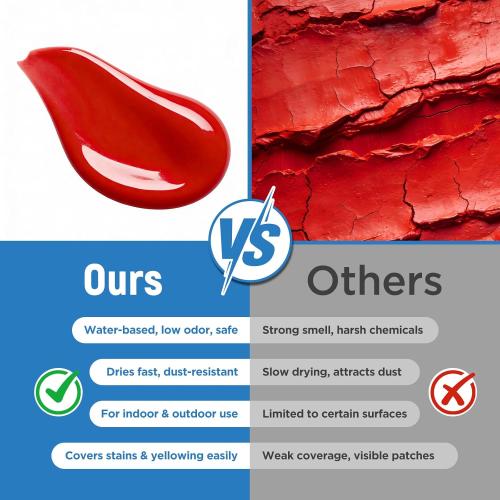 Red Touch Up Paint High-Gloss Apple Red Multi Surface Acrylic Touch Up Paint Pen Scratch Repair for Metal,Wall,Cabinets,Appliances,Wood,Door,Furniture,Enamel 1.5 Fl Oz