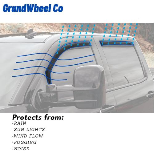 Window Deflectors Smoke Tinted in-Channel Side Window Vent Visor Deflectors Rain Guards Compatible with Grand Highlander 2024-2026 - 4pcs. GW0897