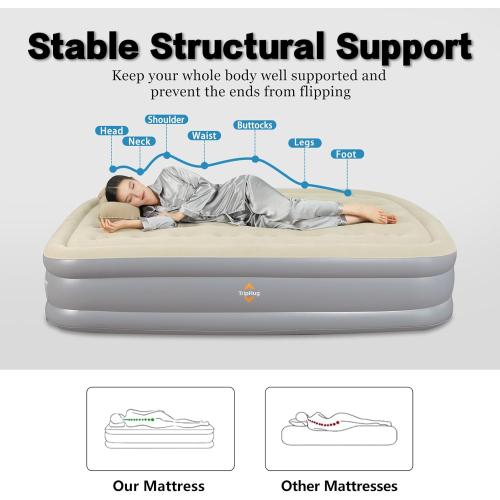 Queen Air Mattress with Built-in Pump, 2 Min Fast Inflation, 16 Raised Height, Supports up to 650 lbs, for Camping, Home Use, Guests, Portable Travel