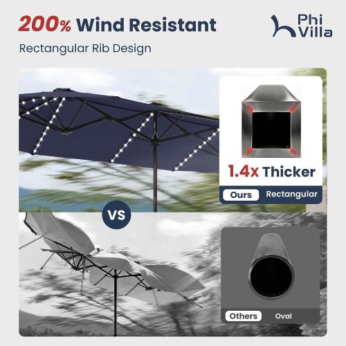 PHI VILLA 13ft Patio Umbrella w/ 120 PCS Color Changing Solar Lights, Navy | Outdoor Triple-Head Large Rectangle/Rectangular Solar-powered Market Table Umbrellas, w/ Crank Lift, for Poolside(No base)