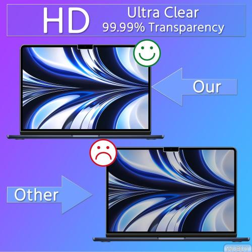 Tempered Glass Screen Protector for 2026-2022 MacBook Air M5 M4 M3 M2 13.6 (A3449 A3240 A3113 A2681), MacBook Air 13 M5 M4 M3 M2 Chip Screen Protector [9H Hardness] [No bubbles] [Anti Fingerprint]