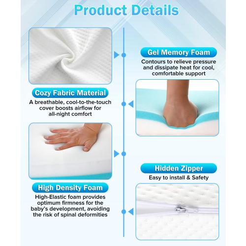 3'' Trifold Crib Mattress,38x26 Inch Trifold Mattress for Playpen and Playard,Portable Travel Memory Foam Mattresses Baby Infant, Odorless Breathable Pack and Play Mattresses Removable Cover