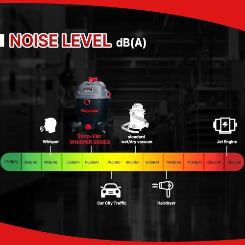 Shop-Vac 5430098 Ultra Quiet Wet/Dry Vacuum, 12 Gallon, 5.5 HP Powerful Suction & Heavy Duty for Jobsite, Garage, Workshop & Home