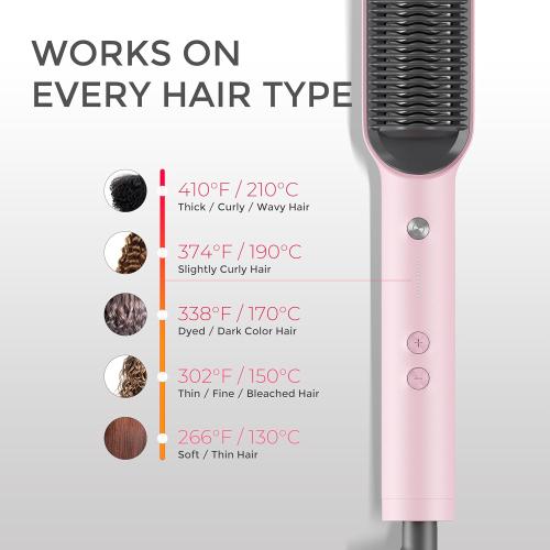 Hair Straightener Brush, TYMO Ring Hair Straightener Comb Straightening Brush for Women with 5 Temps 20s Fast Heating & Dual Voltage, Pink